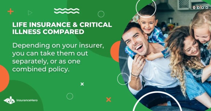 Life Insurance And Critical Illness Cover A Comparison 2025 Life Insurance And Critical Illness Cover A Comparison 2025