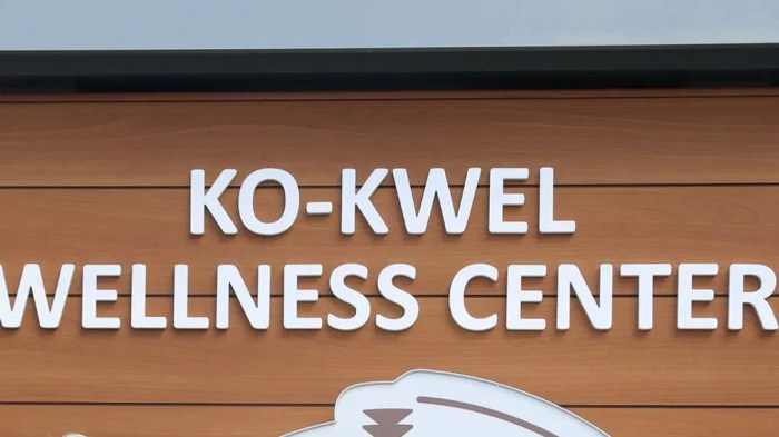 Ko-Kwel Wellness Center achieves accreditation Ko-Kwel Wellness Center achieves accreditation